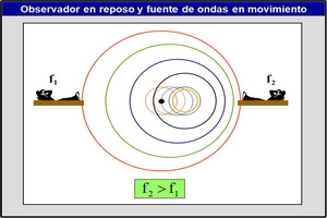 25 diapositivas dinámicas