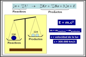 29 diapositivas dinámicas