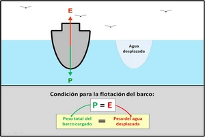 51 diapositivas dinámicas