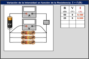 33 diapositivas dinámicas