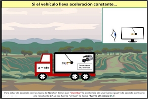 59 diapositivas dinámicas