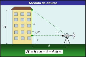 55 diapositivas dinámicas