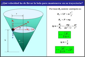 55 diapositivas dinámicas